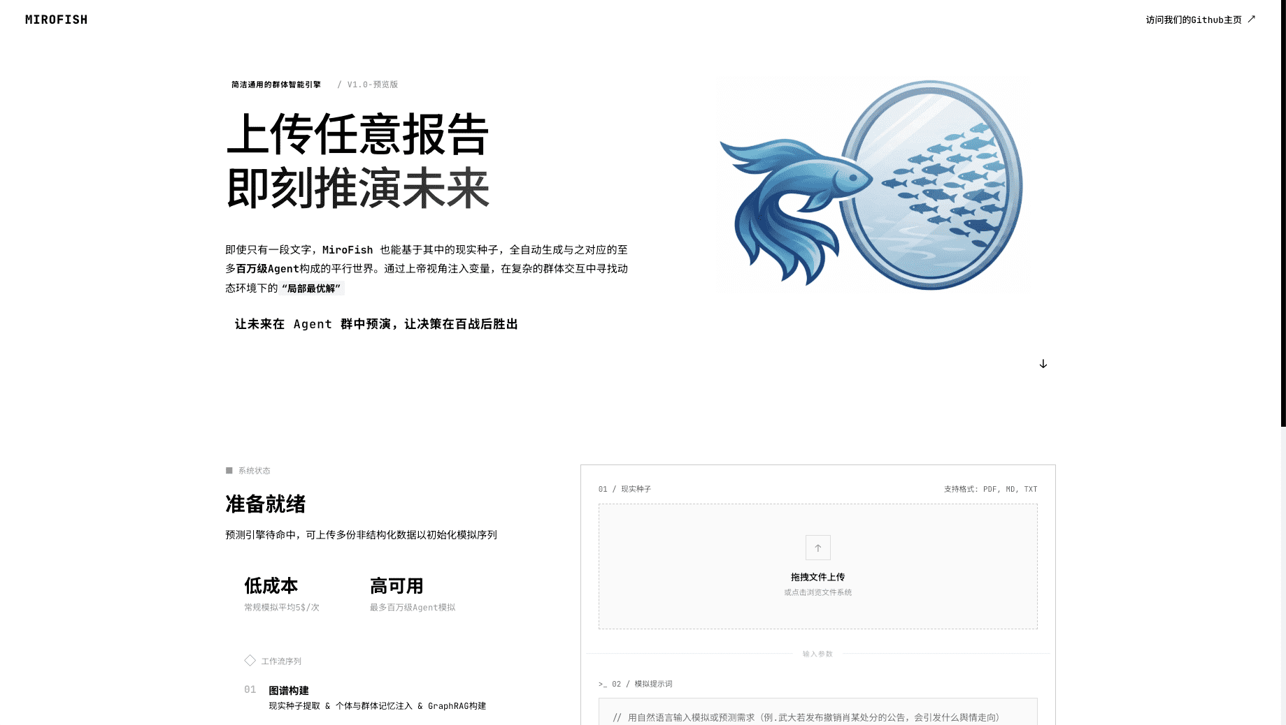 來源：MiroFish 官方 README 截圖；展示素材上傳與圖譜建構入口，不代表本文驗證過效能。