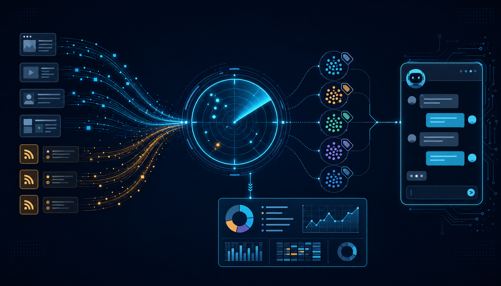 TrendRadar: Turning the Internet's Hot Topics into a Trackable, Analyzable, Conversational AI Intelligence Pipeline